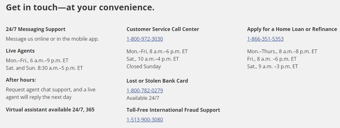 Fifth Third Bank Contact Info