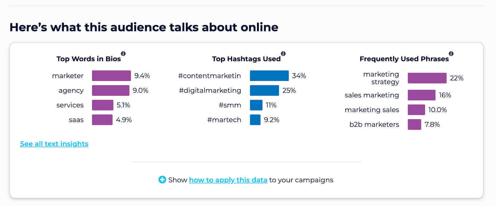 hashtags to get more instagram followers 