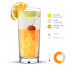 Rượu mùi pha cocktail - Sự kết hợp tuyệt vời giữa hai thế giới đồ uống