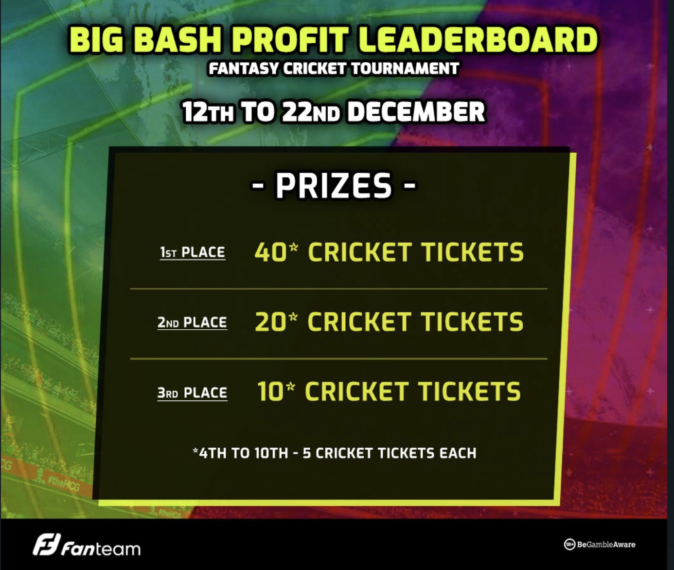 The Big Bash Leaderboard Fanteam Blog