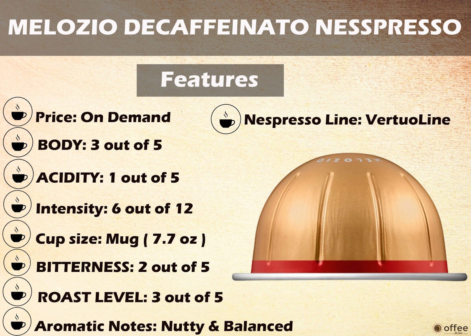 Features chart of Nespresso Melozio Decaffeinato  Vertuo Pod.
