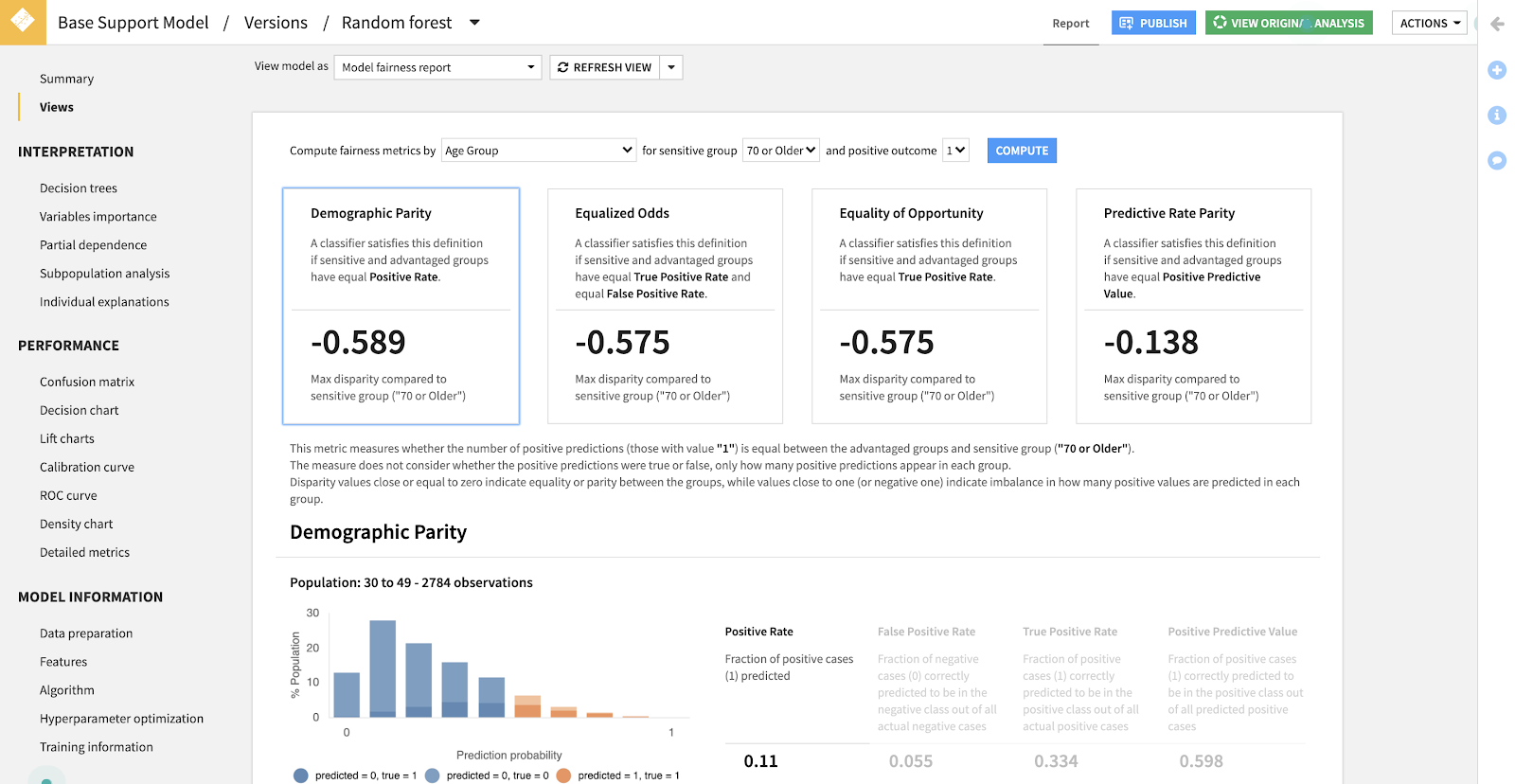 model fairness report