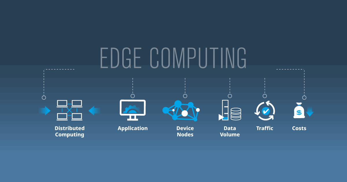 The Evolution Of Edge Computing
