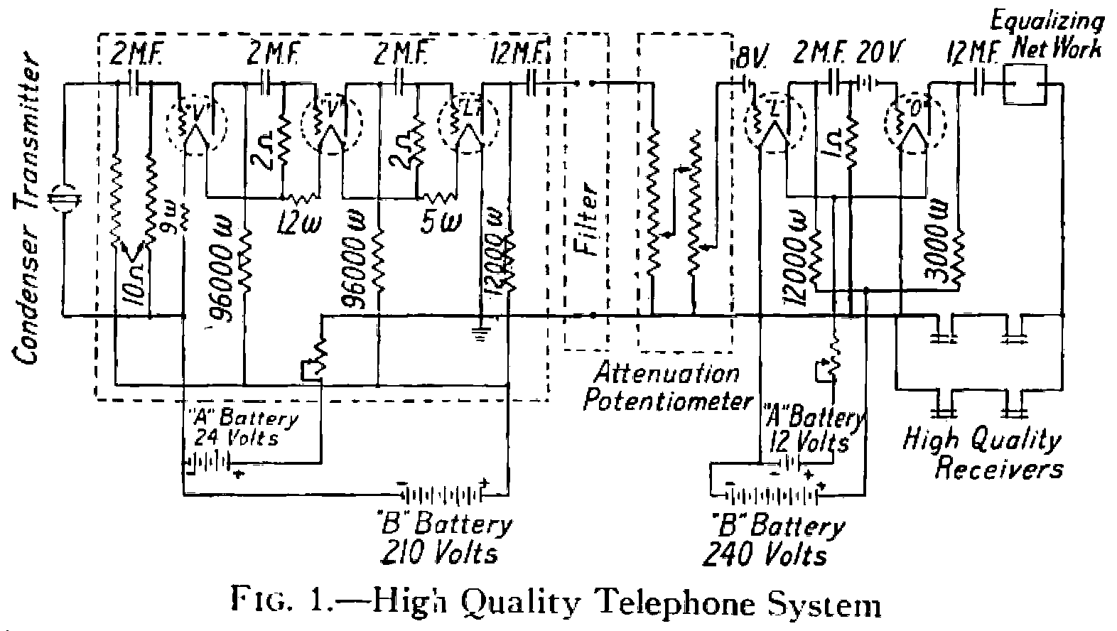 0200 - High Quality Telephone System MOD (PaintShopPro)