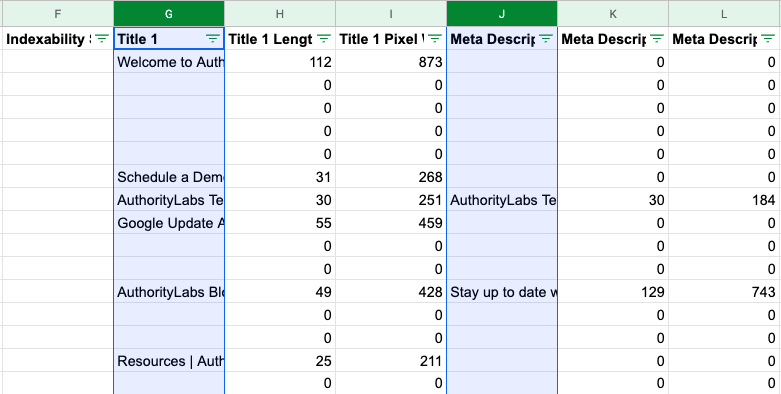 find missing seo titles and meta descriptions