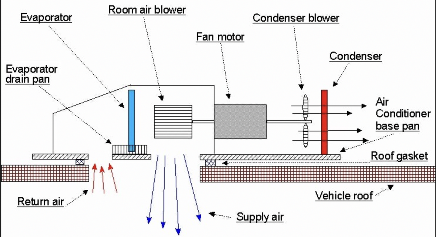 Function of steam condenser фото 32