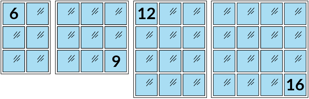First, 3 rows of 2 window panes with the number 6 in the upper left pane. Next, 3 rows of 3 window panes with the number 9 in the lower right pane. Then 4 rows of 3 window panes with the number 12 in the upper left pane. Last, 4 rows of 4 window panes with the number 16 in the lower right pane.