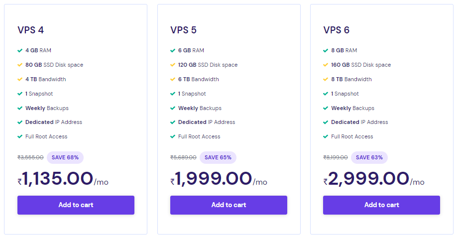 Hostinger India plans and pricing