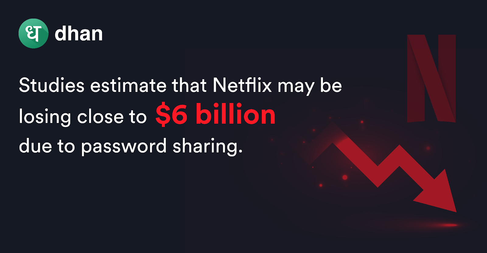 Fact about Netflix
