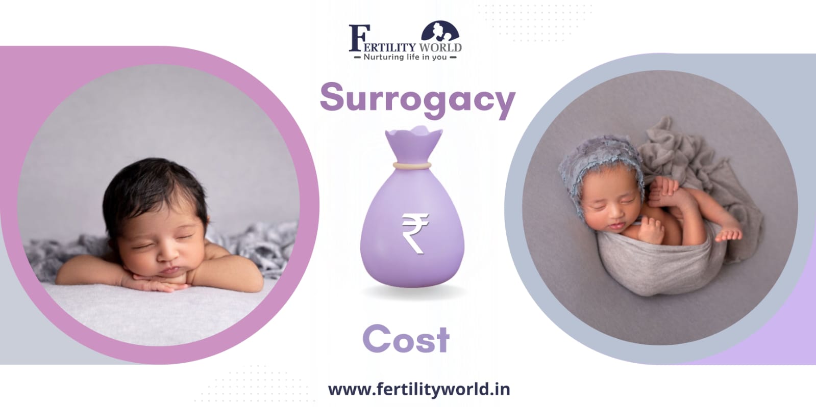 Details of Surrogacy Cost in Kanpur