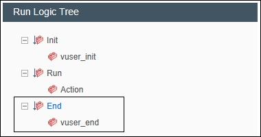 https://www.perfmatrix.com/wp-content/uploads/2020/03/LoadRunner-Runtime-Settings-Run-Logic-End.png