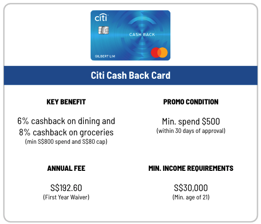 Citibank Cashback card Feb 2023 deals