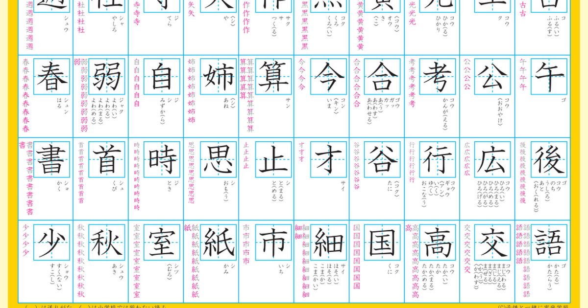 小学2年生漢字一覧2 Pdf Google Drive