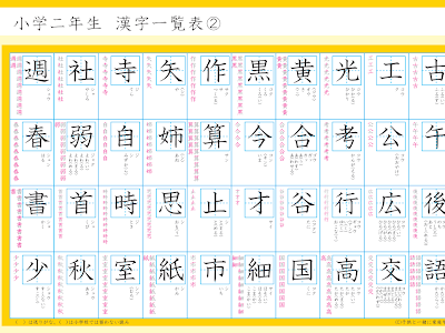 画像 小 2 漢字 一覧 240117