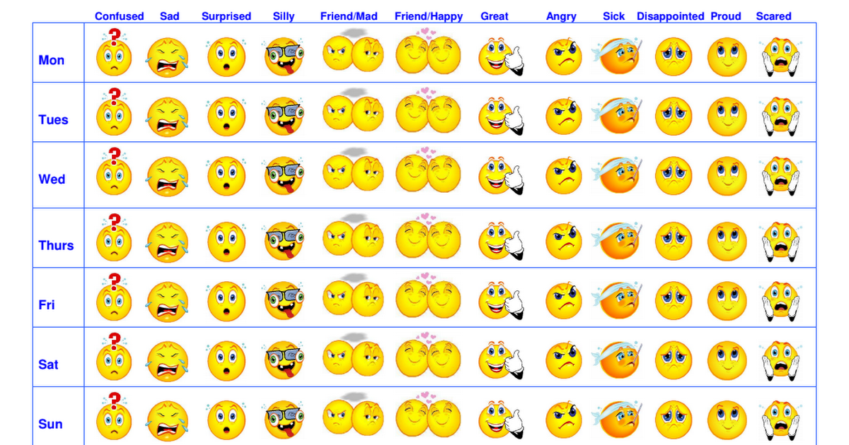 Feelings Chart Format.pdf