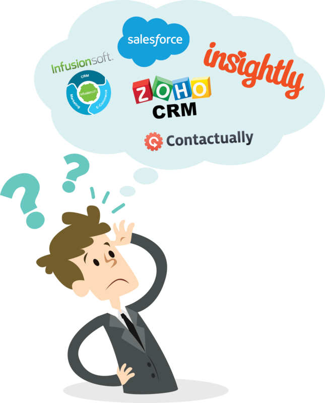 CRM customer relationship management Choices