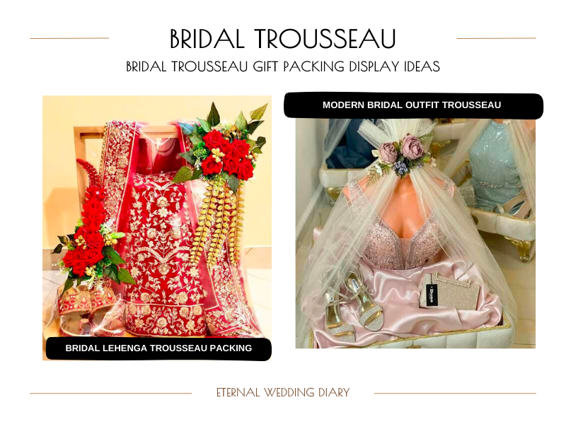 Bridal Trousseau Gift Packing Display Ideas