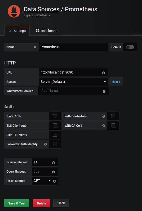 Grafana datasource configuration