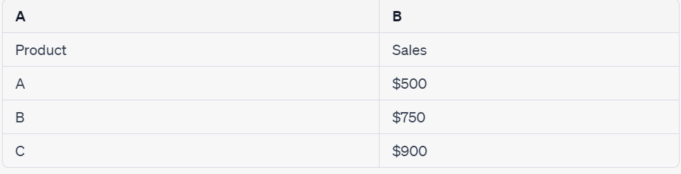 advanced excel functions