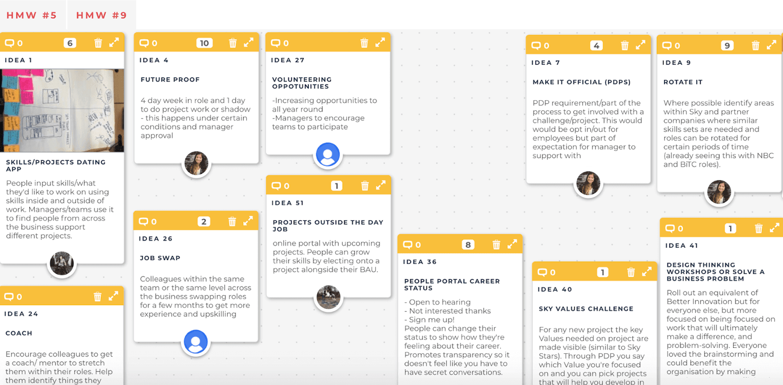Sprintbase Design Thinking Tool Screenshot