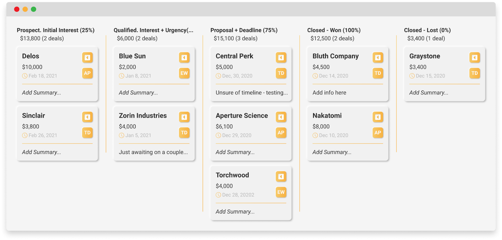 Mockup showing VipeCloud sales CRM sales pipeline