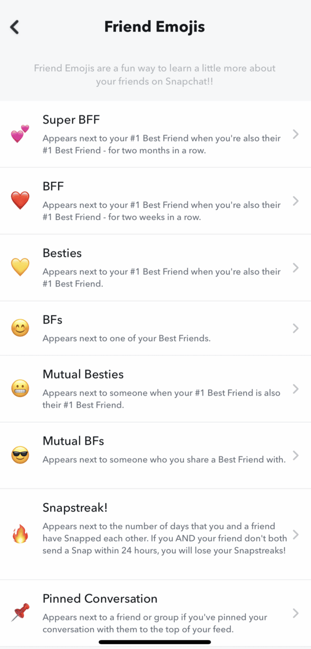 snapchat friend emoji meanings in app