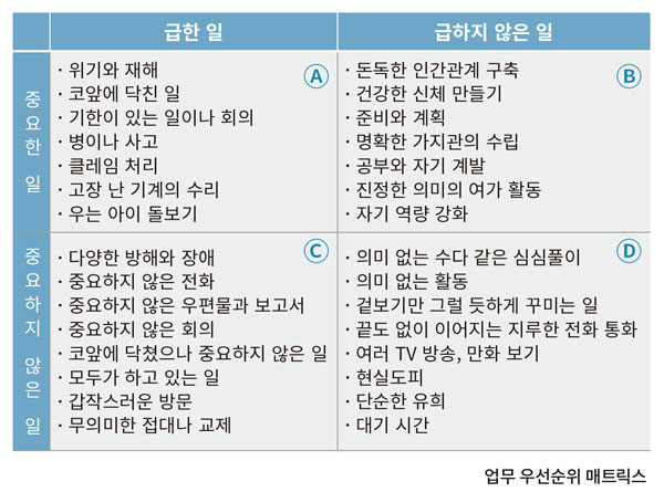 관리의고수 이미지