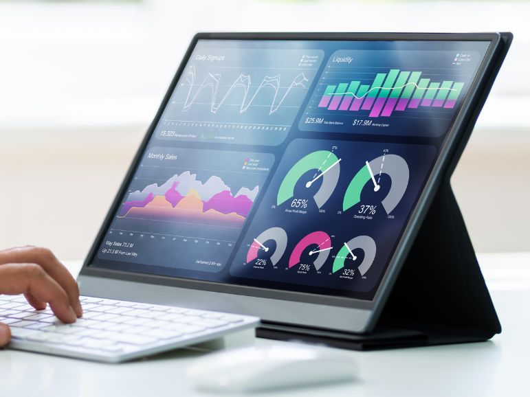 self service business intelligence Power BI predictive analytics