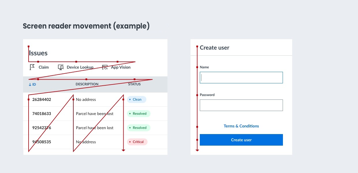 Accessibility is the New Black: How to Create Inclusive Design | NIX