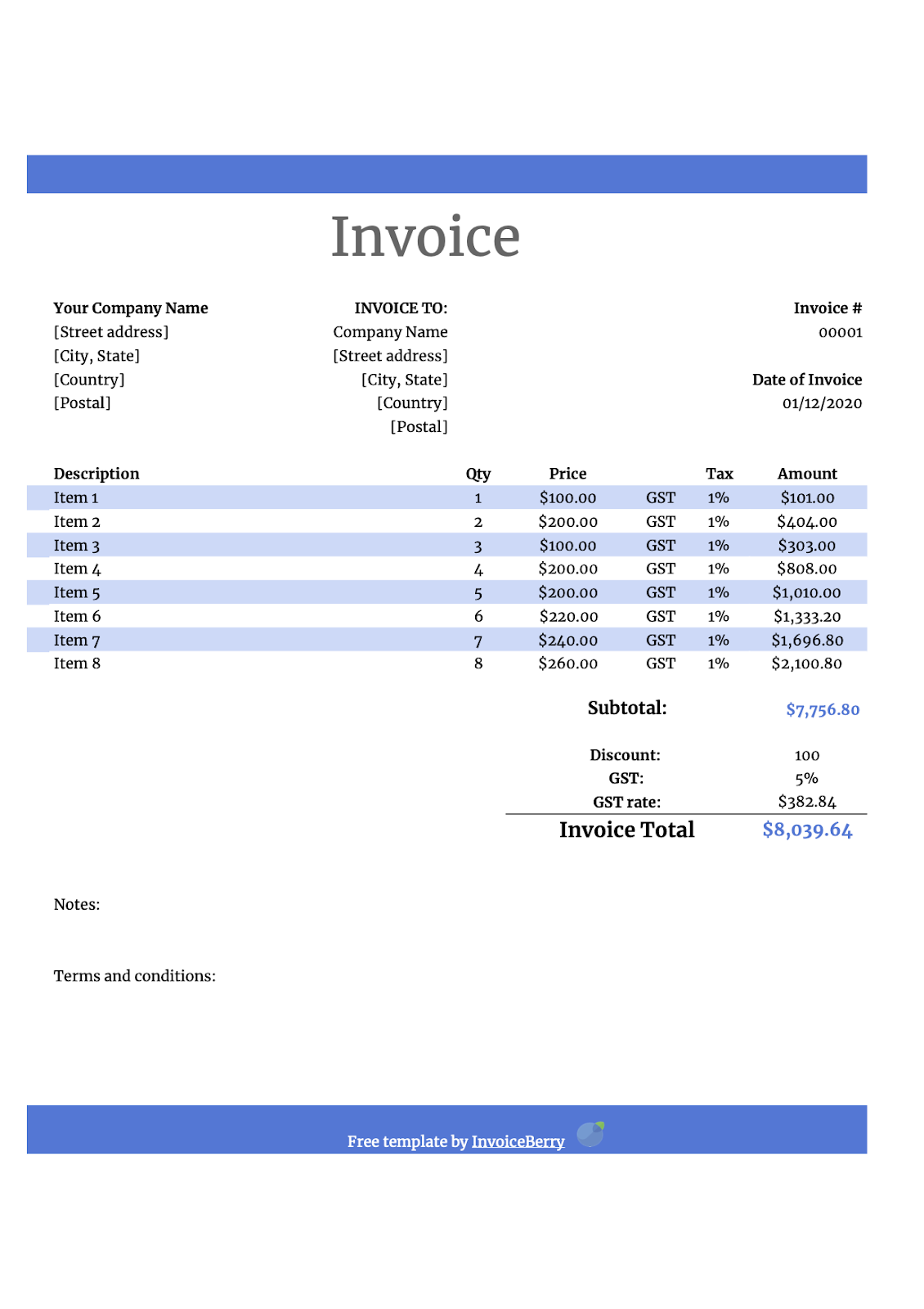 Example of what to include in an invoice. 