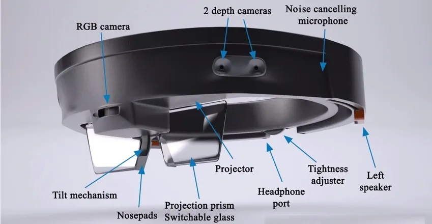 hololens headset
