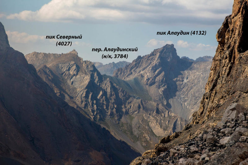 Отчет о горном походе 6 к.с. по Гиссарскому хребту и Фанским горам