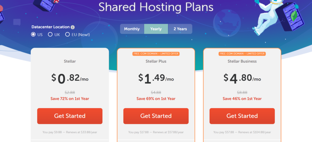 screenshot of namecheap shared hosting plans
