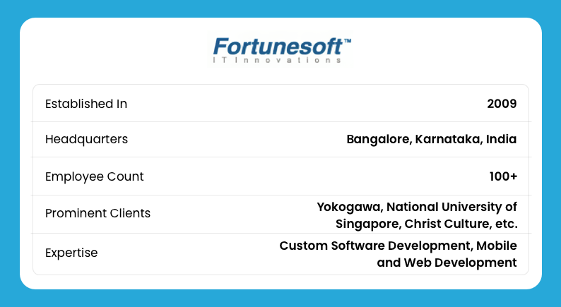 Fortunesoft