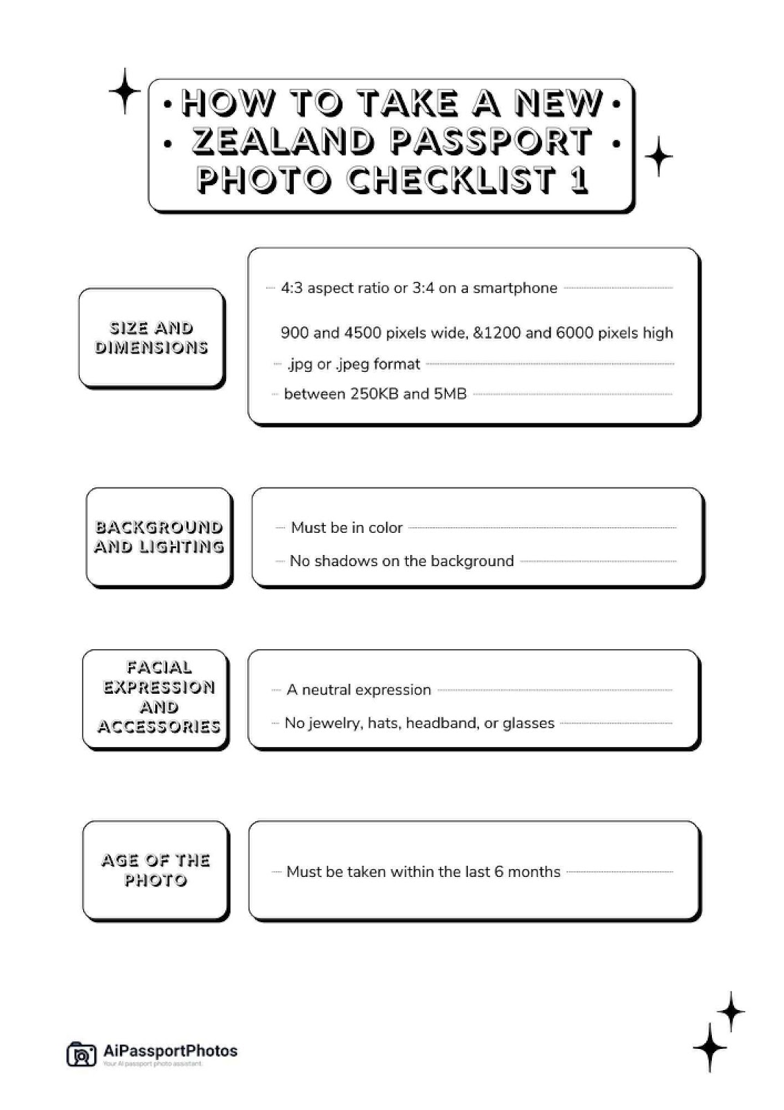 How to Take a New Zealand Passport Photo Checklist 1
