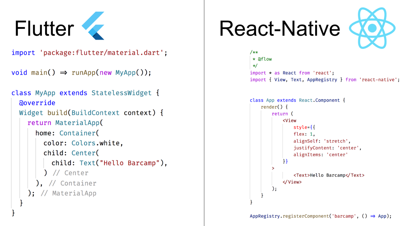 Flutter: The Farewell of React-Native | by Shahen Hovhannisyan | Research & Engineering at Simply Technologies | Medium