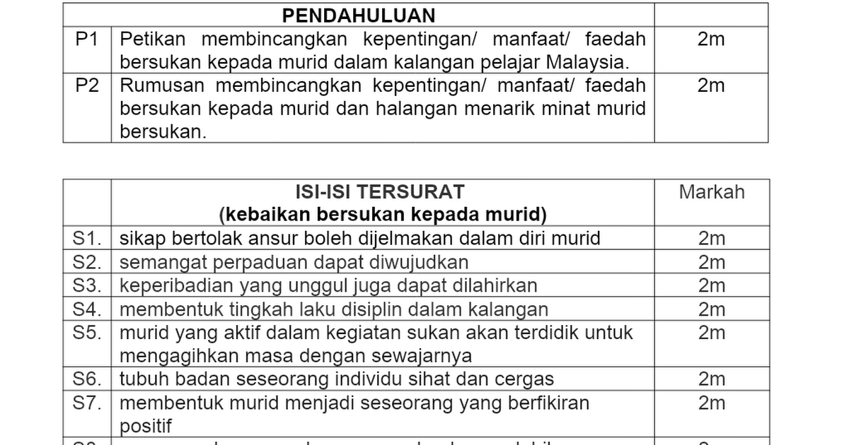 Skema Jawapan Soalan Percubaan Kertas 2 Bahasa Melayu Jabatan Agama Islam Negeri Perak 2019 Docx Google Drive