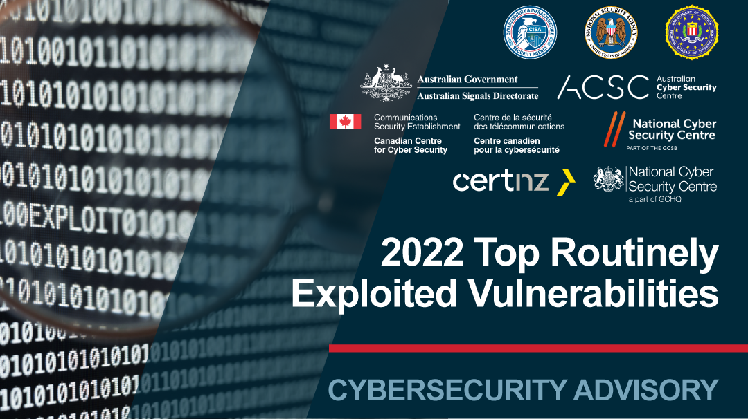 2022 Top Routinely Exploited Vulnerabilities