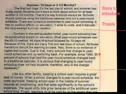 Essay On Summer Season In Pakistan