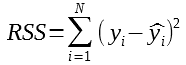 Evaluation Metrics For Regression Models, RSS