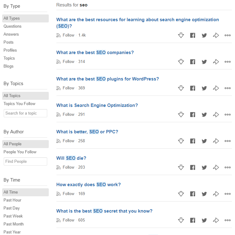 Quora博客计划工具
