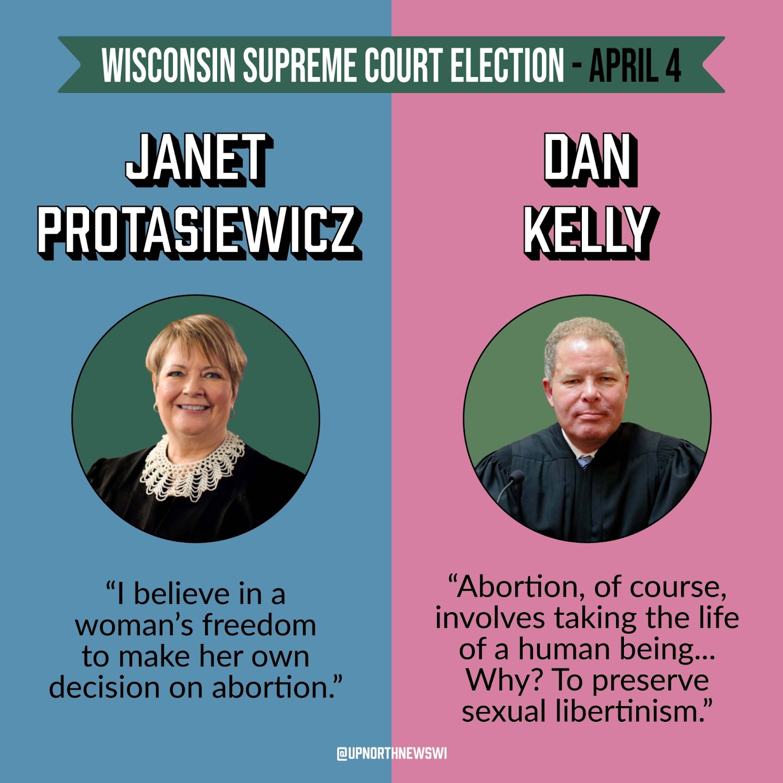 Wisconsin Supreme Court Race Could Decide Fate of the State’s 1849 Abortion Ban.