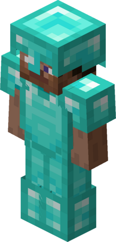 Armor – Minecraft Wiki