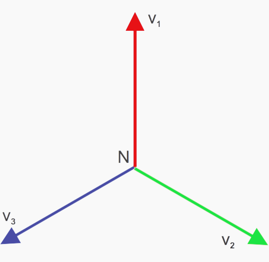 Three-phase voltage vectors