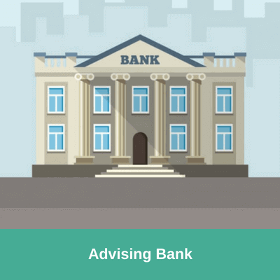 Advising Bank | Letterofcredit.biz | LC | L/C