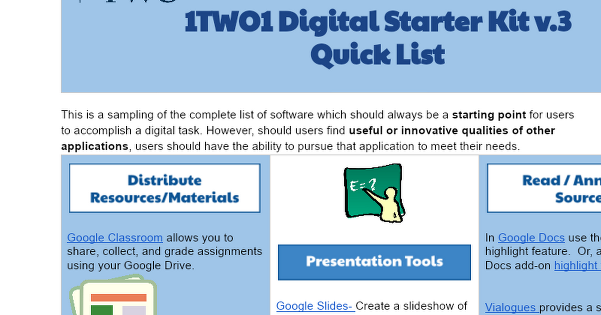 District  1TWO1 Digital Starter Kit