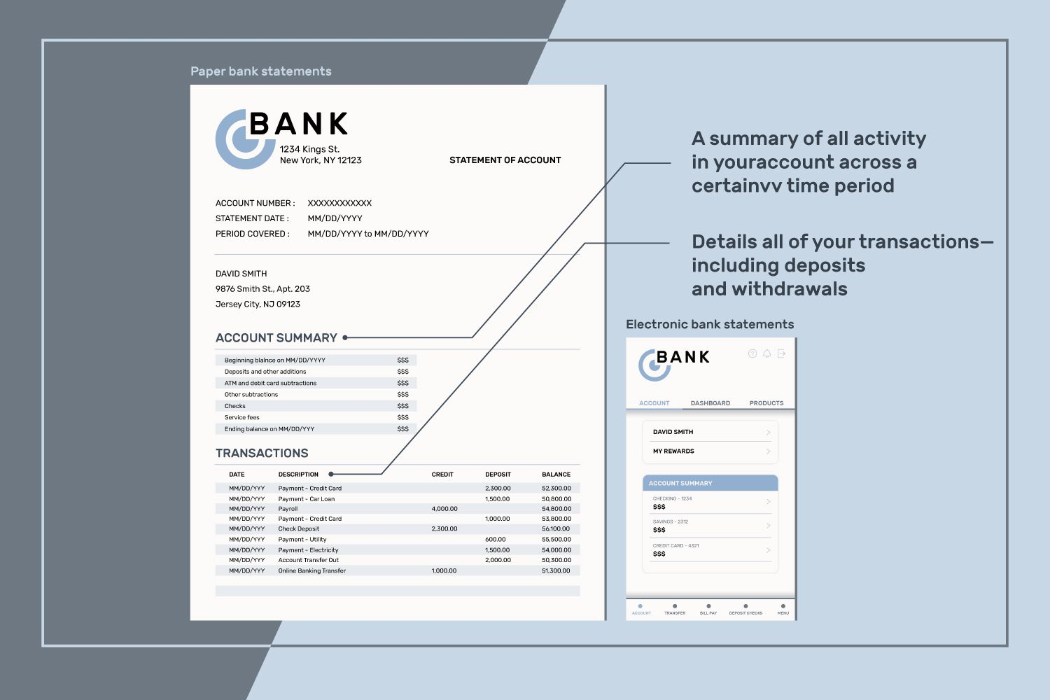 bank statement sample