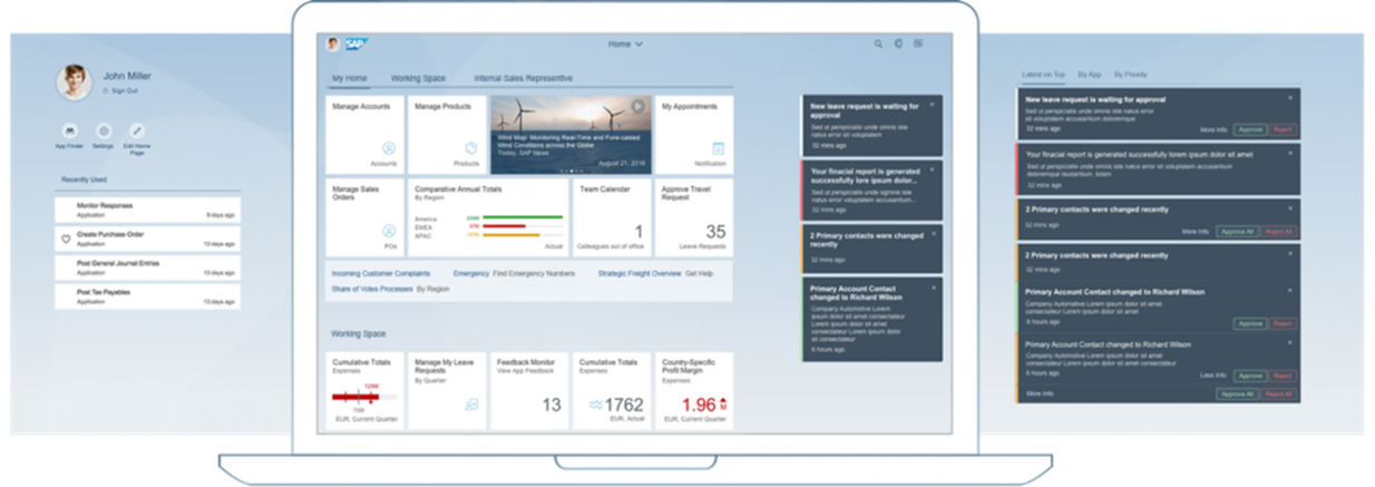 Example of the SAP Fiori Launchpad