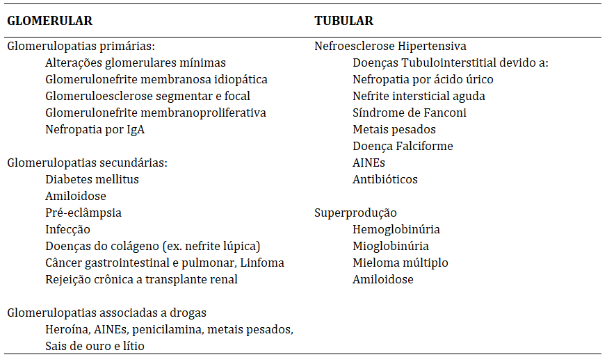 Interface gráfica do usuário, Texto

Descrição gerada automaticamente com confiança média